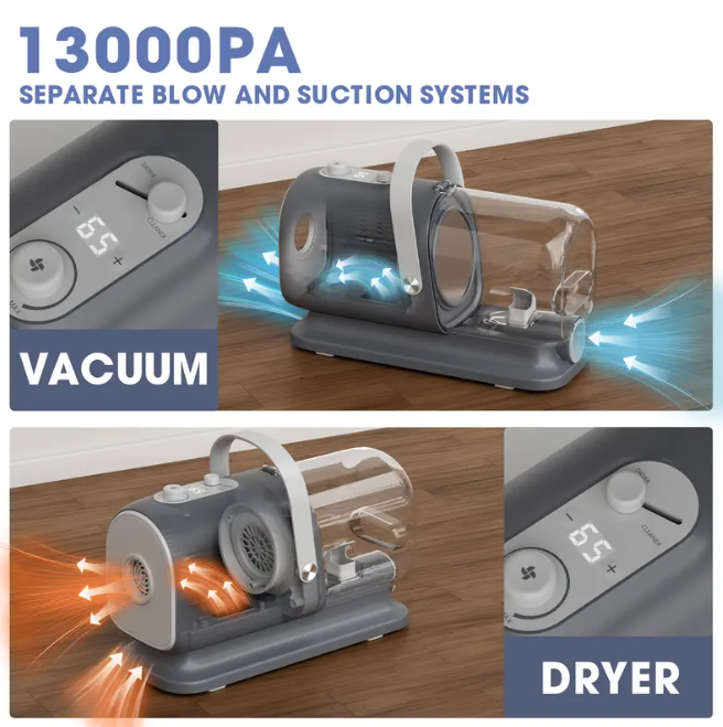 All-in-One Pet Grooming Vacuum Kit