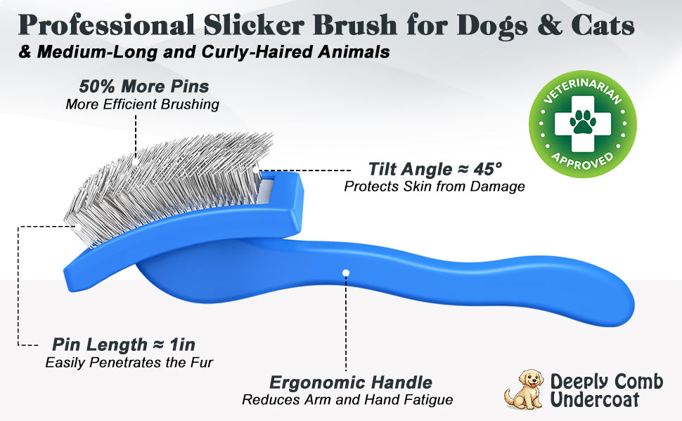 Slicker Brush & Comb Set