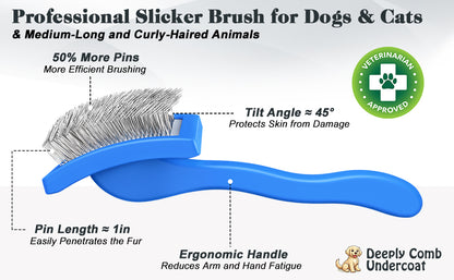Slicker Brush & Comb Set