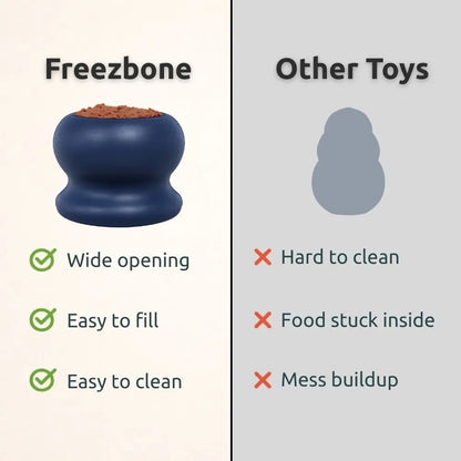 Fillable Dog Chew Bone
