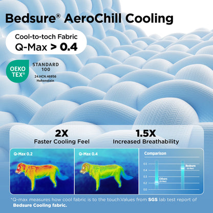 All-Season Pressure-Activated Cooling Pad for Pets